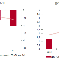 PakistanGrafico1