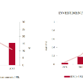 grafico2Gabon