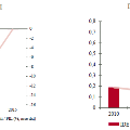 grafico2Giamaica