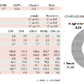 grafico1Honkong