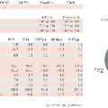 grafico1Iran