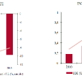 grafico2Kenia