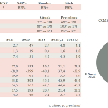 grafico1maroccook