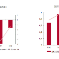 grafico2Namibia