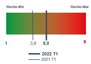 2022_1_metalli