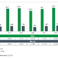 Grafico1-RE2020