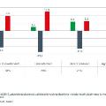 Grafico2-RE2020