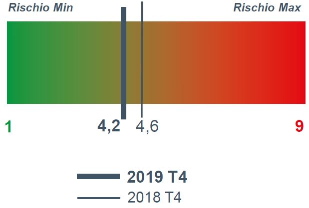 2019_4_appele