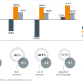 ExecutiveSummary2021--Fig2